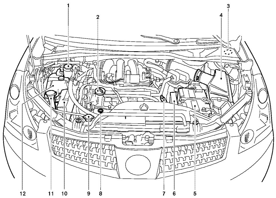 NISSAN QUEST 2004 - POINTS DE VÉRIFICATION DANS LE COMPARTIMENT MOTEUR - 1