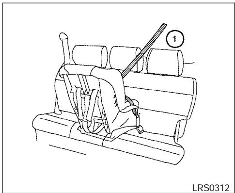 NISSAN QUEST 2004 - AVERTISSEMENT - 6