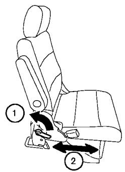 NISSAN QUEST 2004 - Inclinaison du dossier - 3