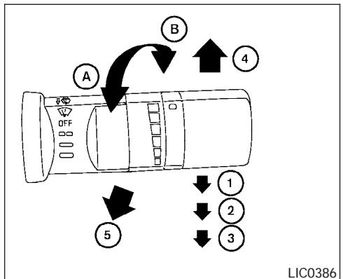 NISSAN QUEST 2004 - COMMANDE D'ESSUIE-GLACE ET DE LAVE-GLACE DE PARE-BRISE - 1