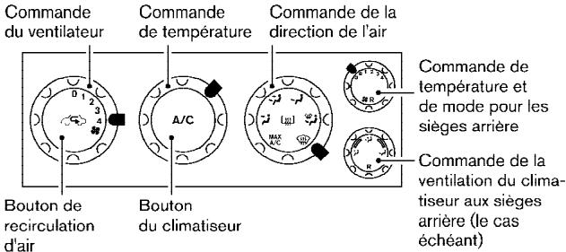 NISSAN QUEST 2004 - DEGIVRAGE/ DESEMBUAGE - 2