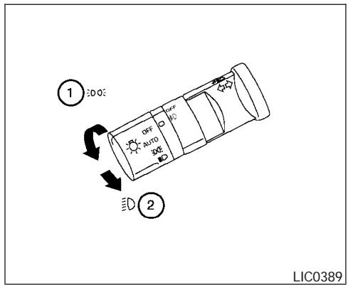 NISSAN QUEST 2004 - INTERRUPTEUR DES PHARES ET DES CLIGNOTANTS - 1