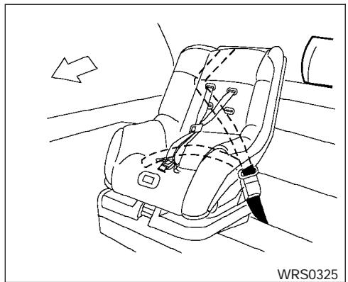 NISSAN QUEST 2004 - AVERTISSEMENT - 1