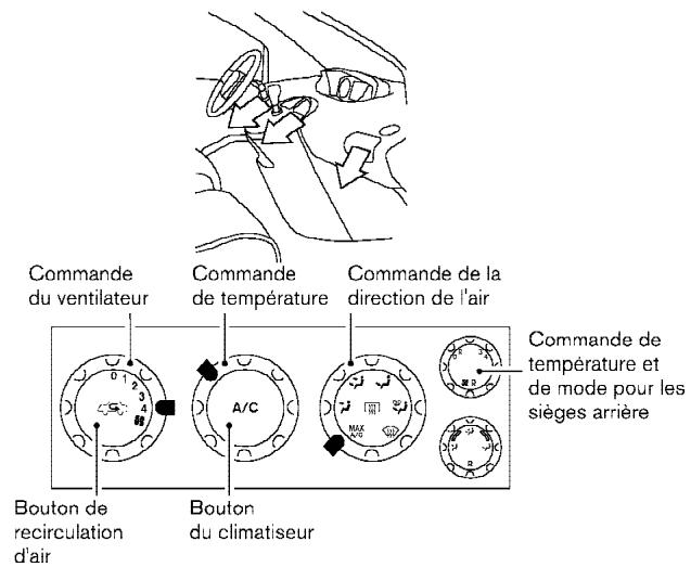 NISSAN QUEST 2004 - REFROIDISSEMENT - 2