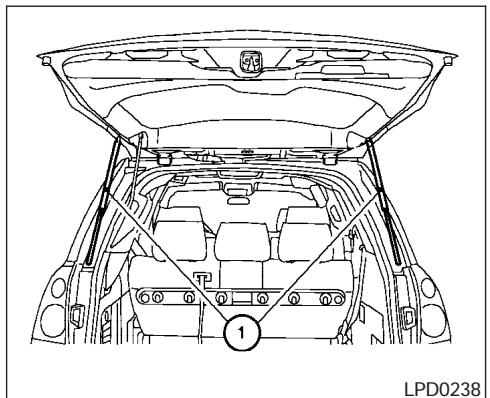 NISSAN QUEST 2005 - Mode manuel : - 1