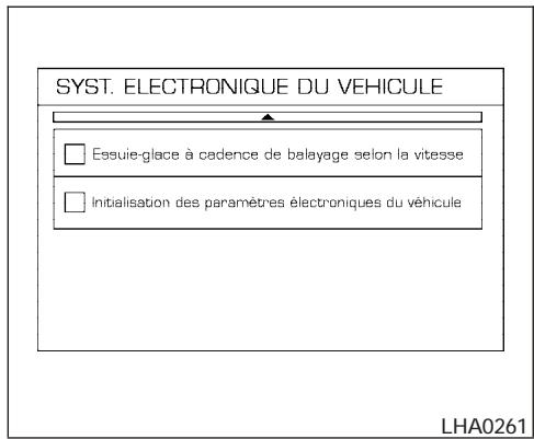 NISSAN QUEST 2005 - Systèmes électroniques du vehicule - 2