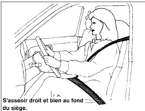 NISSAN QUEST 2005 - PRECAUTIONS CONCERNANT LE DISPOSITIF DE PROTECTION COMPLEMENTAIRE - 1