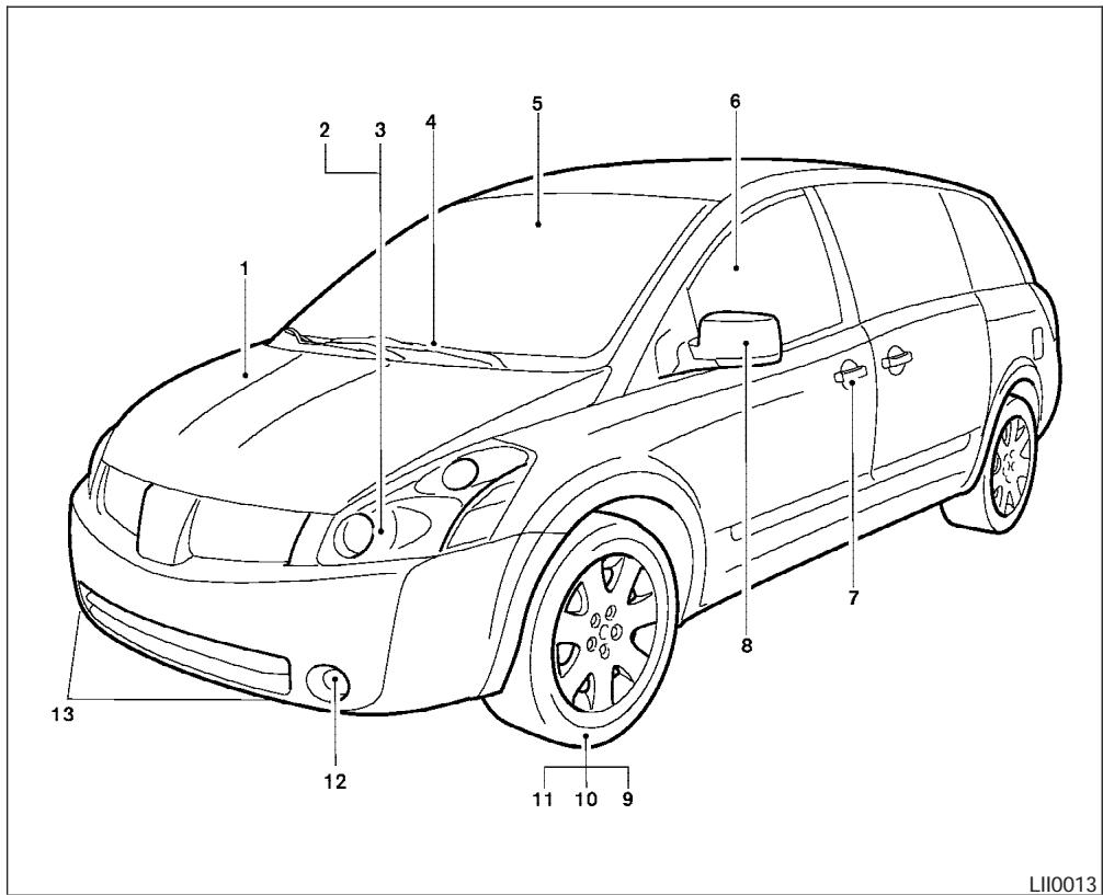NISSAN QUEST 2005 - COUSSINS GONFLABLES, CEINTURES DE SECURITE ET DISPOSITIFS DE RETENUE POUR ENFANT - 2