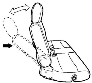 NISSAN QUEST 2005 - AVERTISSEMENT - 2