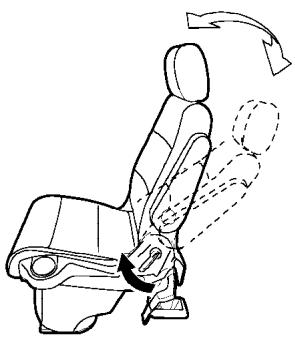 NISSAN QUEST 2005 - Inclinaison du dossier - 4