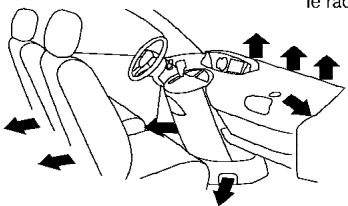 NISSAN QUEST 2005 - CHAUFFAGE ET DÉGIVRAGE/ DESEMBUAGE - 1