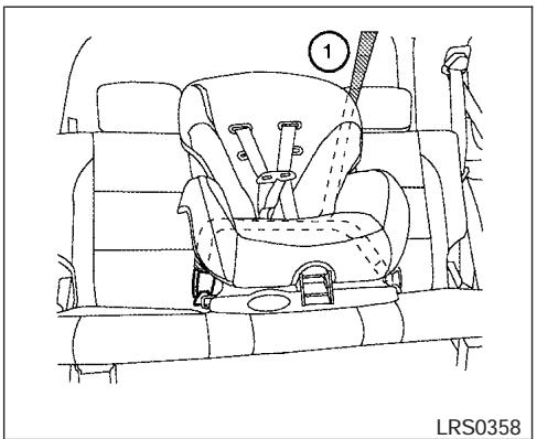 NISSAN QUEST 2005 - AVENTISSEMENT - 2