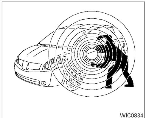 NISSAN QUEST 2005 - SYTÉMES DE SECURITÉ - 1