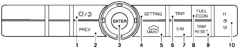 NISSAN QUEST 2005 - AVERTISSEMENT - 2