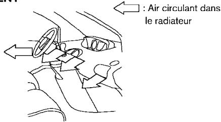 NISSAN QUEST 2005 - CHAUFFAGE ET DÉGIVRAGE/ DESEMBUAGE - 5