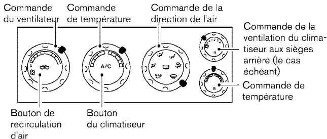 NISSAN QUEST 2005 - DEGIVRAGE/ DESEMBUAGE - 3