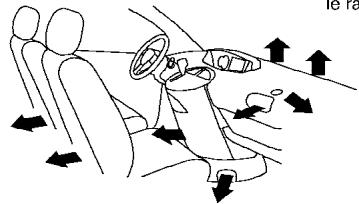 NISSAN QUEST 2005 - CHAUFFAGE - 2