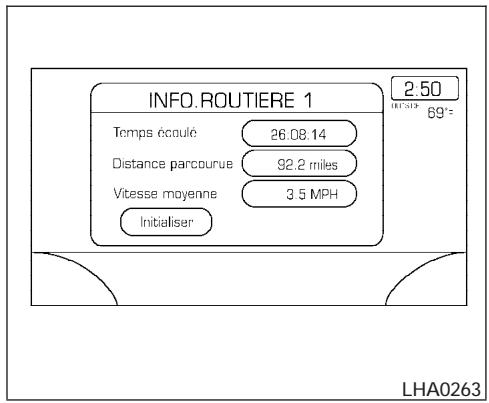 NISSAN QUEST 2005 - CONFIGURATION DE L'ÉCRAN DE DEMARRAGE - 1