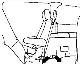 NISSAN QUEST 2005 - CHAUFFAGE - 3