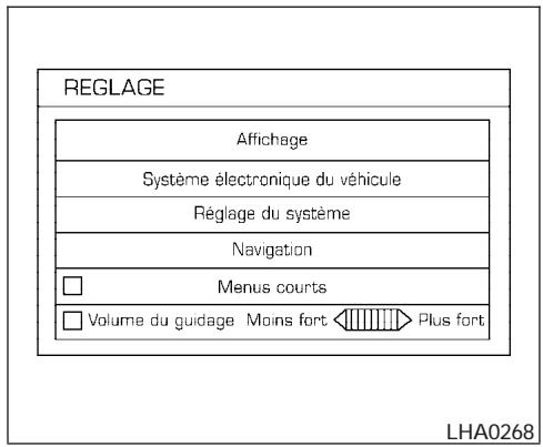 NISSAN QUEST 2005 - AVERTISSEMENT - 1
