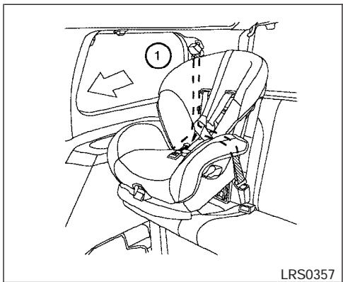 NISSAN QUEST 2005 - AVENTISSEMENT - 1