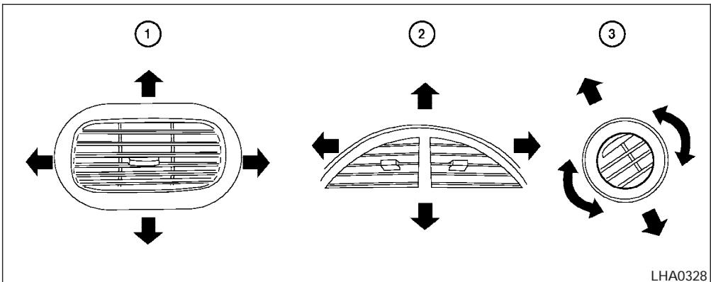 NISSAN QUEST 2005 - COMMANDE DE LUMINOSITE - 1