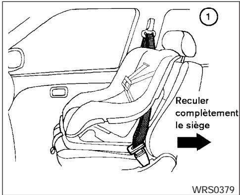 NISSAN QUEST 2005 - AVERTISSEMENT - 1