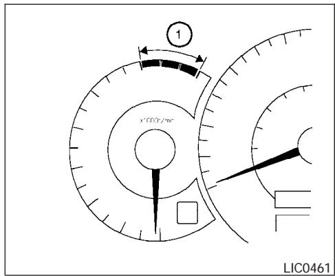 NISSAN QUEST 2005 - Compteur journalier - 1