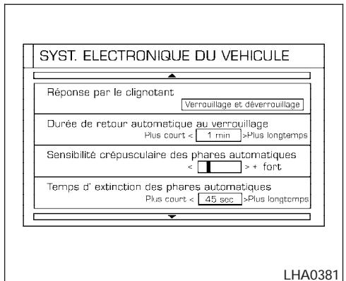 NISSAN QUEST 2005 - Systèmes électroniques du vehicule - 1