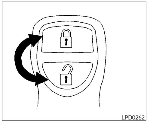 NISSAN QUEST 2007 - Utilisation de l'alarme de détresse - 1