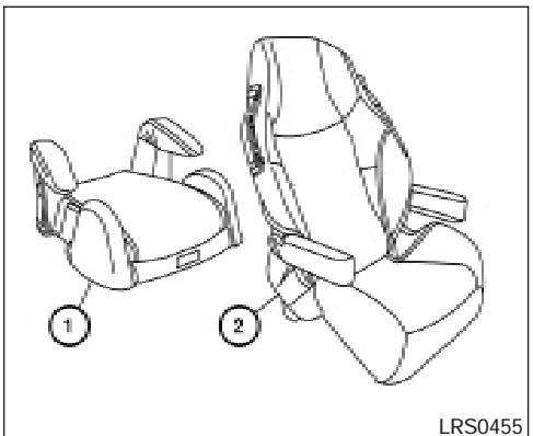 NISSAN QUEST 2007 - AMISE EN GARDE - 1