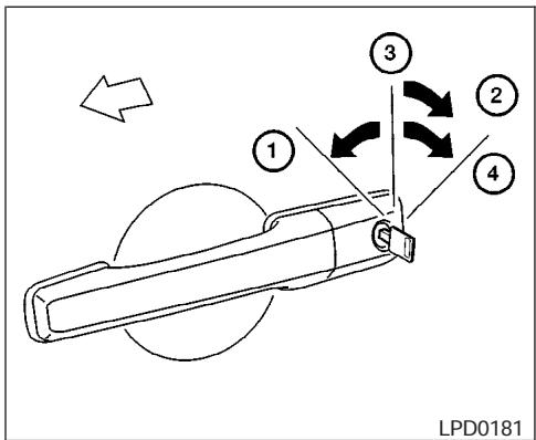 NISSAN QUEST 2007 - MISE EN GARDE - 1