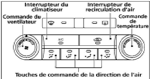 NISSAN QUEST 2007 - REFROIDISSEMENT - 3