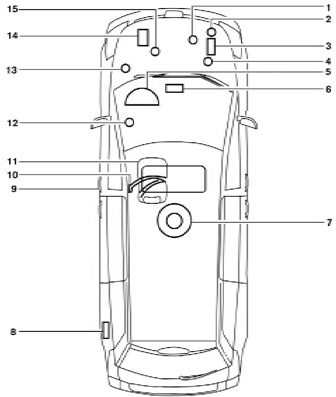 NISSAN QUEST 2007 - MÉTHODE DE RODAGE RECOMMANDÉE POUR UN VÉHICULE NEUF - 1