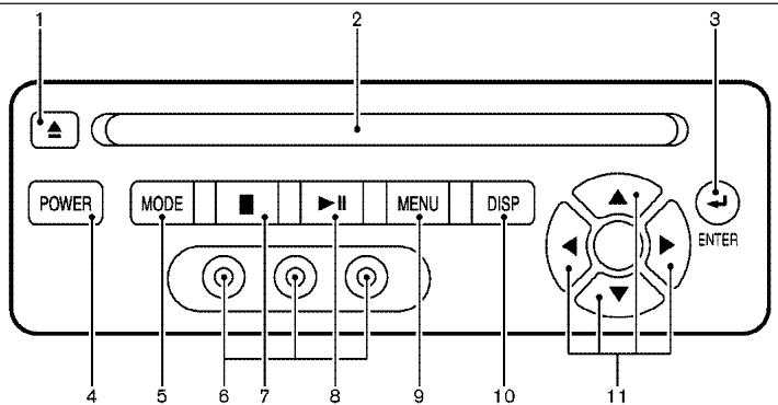 NISSAN QUEST 2007 - MISE EN GARDE - 1