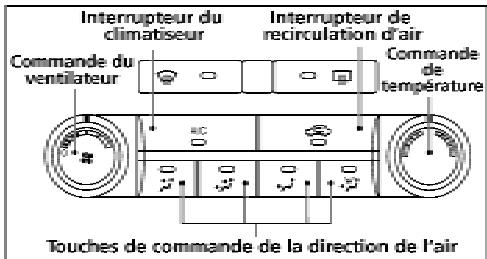 NISSAN QUEST 2007 - CHAUFFAGE ET DÉGIVRAGE OU DESEMBUAGE - 3