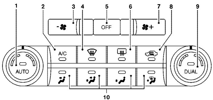 NISSAN QUEST 2007 - CHAUFFAGE ET CLIMATISEUR (à commande automatique) (selon l'équipement du vehicule) - 1