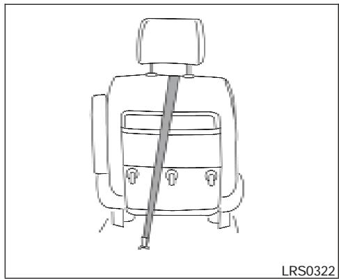 NISSAN QUEST 2007 - Installation de la sangle d'ancrage supérieure - 1