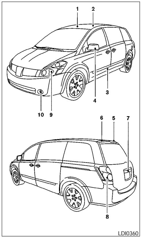 NISSAN QUEST 2007 - AMISE EN GARDE - 2