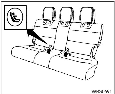 NISSAN QUEST 2007 - Emplacement des ancrages du système LATCH - 2