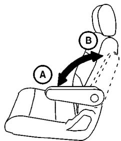 NISSAN QUEST 2007 - AVERTISSEMENT - 2