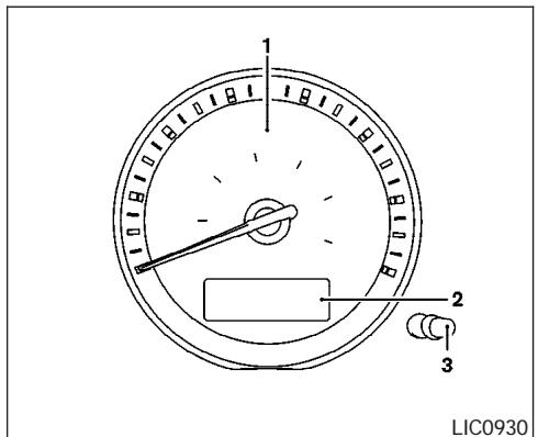 NISSAN QUEST 2007 - INSTRUMENTS ET INDICATEURS DE BORD - 2