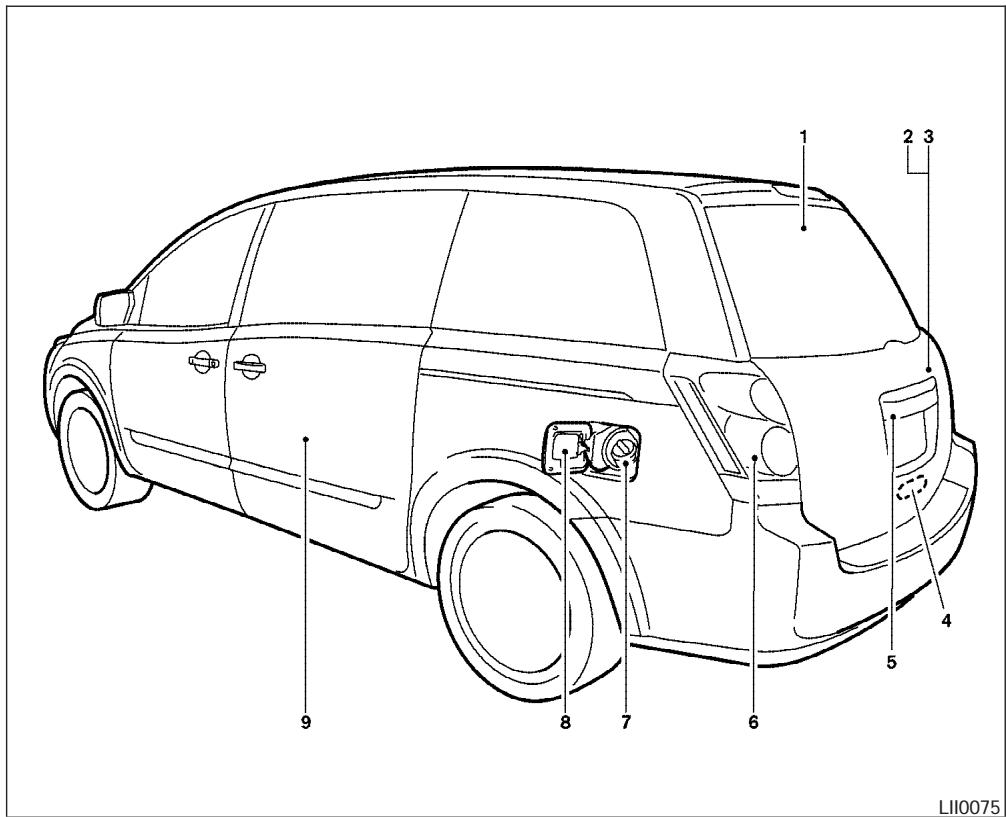 NISSAN QUEST 2007 - COUSSINS GONFLABLES, CEINTURES DE SECURITE ET DISPOSITIFS DE RETENUE POUR ENFANT - 3