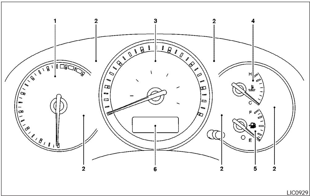 NISSAN QUEST 2007 - INSTRUMENTS ET INDICATEURS DE BORD - 1