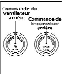 NISSAN QUEST 2007 - CHAUFFAGE - 3
