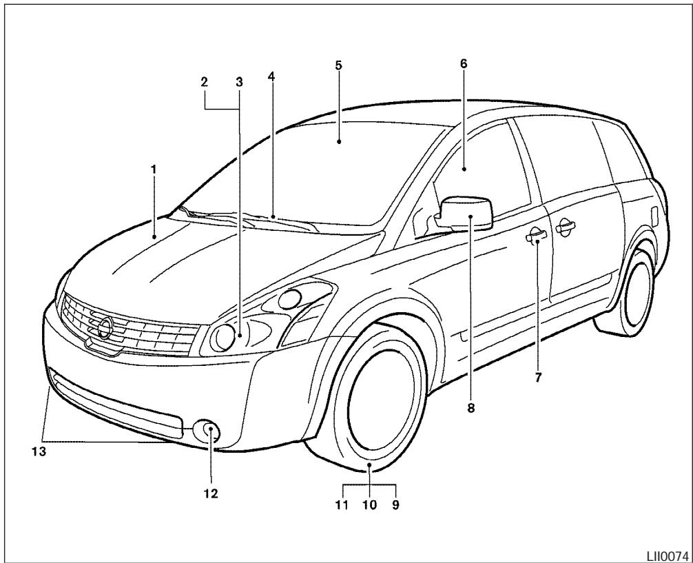 NISSAN QUEST 2007 - COUSSINS GONFLABLES, CEINTURES DE SECURITE ET DISPOSITIFS DE RETENUE POUR ENFANT - 2