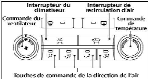 NISSAN QUEST 2007 - REFROIDISSEMENT - 6