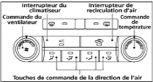 NISSAN QUEST 2007 - DEGIVRAGE OU DESEMBUAGE - 3