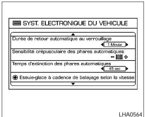 NISSAN QUEST 2007 - Systèmes électroniques du vehicule - 1