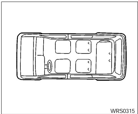 NISSAN QUEST 2007 - AMISE EN GARDE - 1